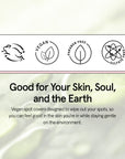 Patch & Go Kit