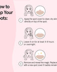 Patch & Go Kit - grace & stella