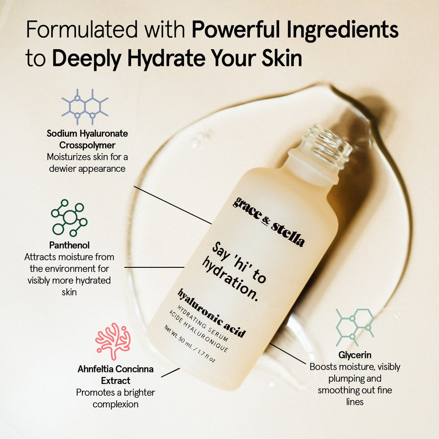 A promotional image showcasing Grace & Stella's hyaluronic acid serum with highlighted active ingredients for hydration, firmness, and skin benefits.