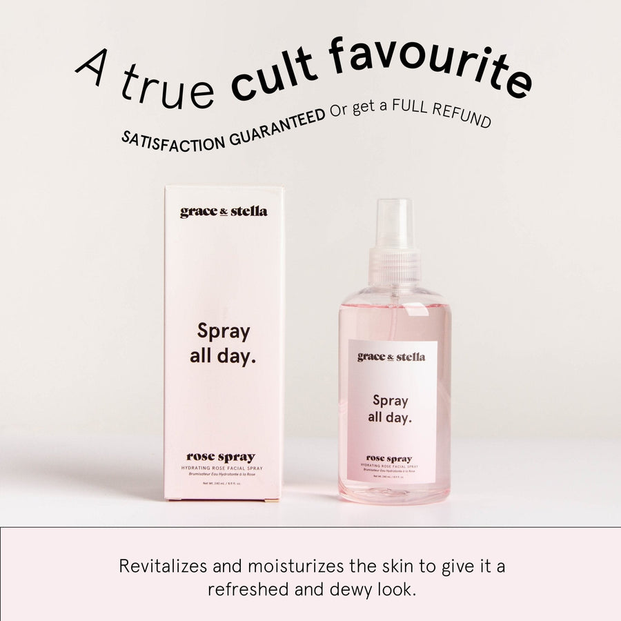 Two "grace & stella" Anti-Inflammatory Rose Spray Beauty Products against a neutral background with a caption highlighting its popularity and skin fresh benefits.
