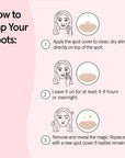 Patch & Go Kit