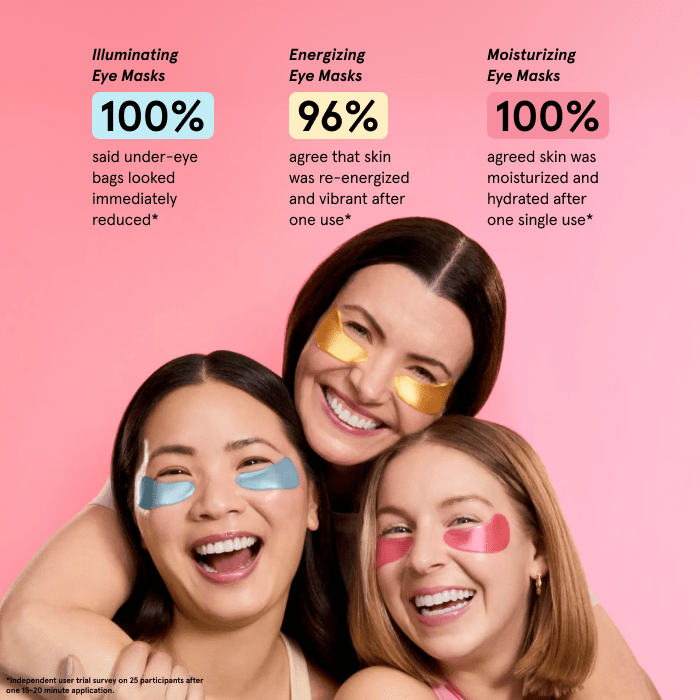 Under Eye Mask Combo Pack