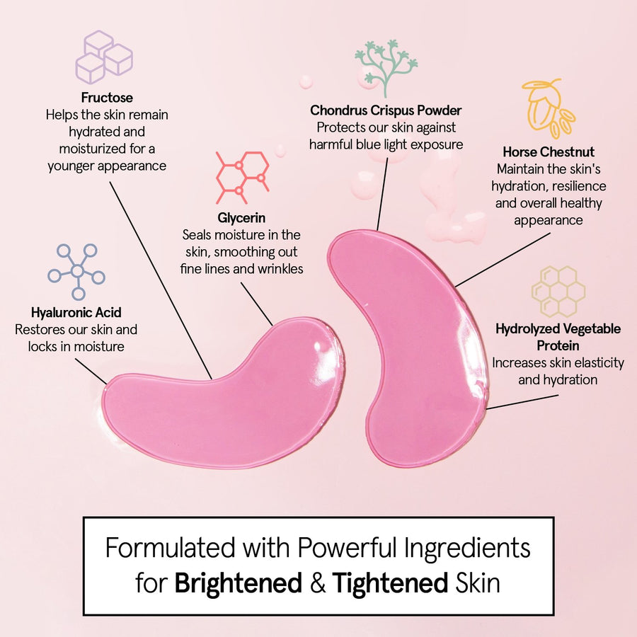 Infographic showcasing ingredients and their benefits in Grace & Stella's pink eye masks aimed at brightening and tightening the skin, with a focus on firming eye masks.
