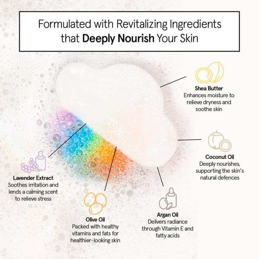 rainbow bath bombs for sensitive skin by grace & stella